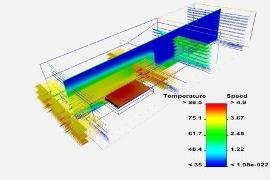 CFD simulation